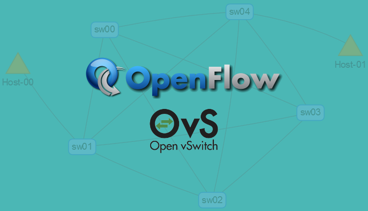 Creating an OpenFlow Playground with OVS: A Homemade Mininet Alternative